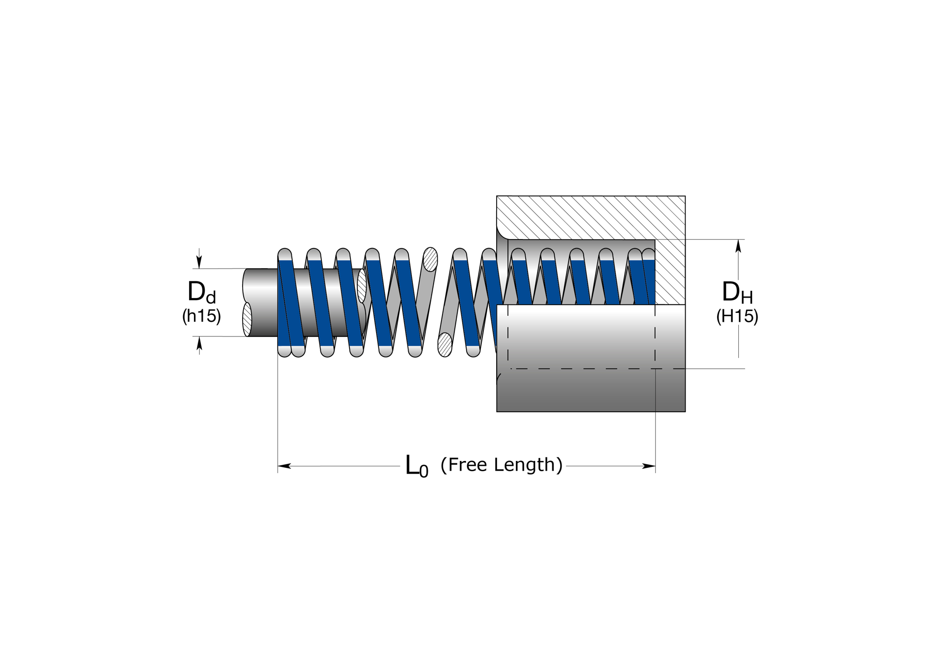 PCS Company - Medium Duty Springs