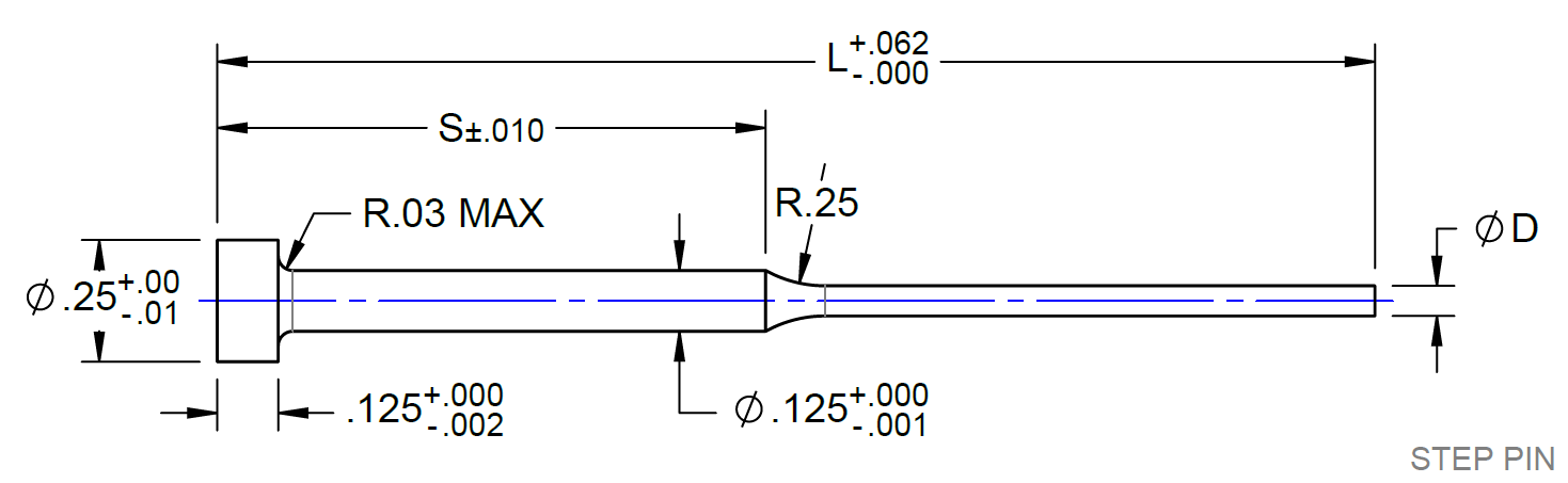 PCS Company - SP7-6 1/2