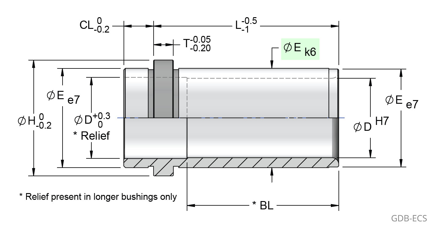 PCS Company Metric DIN Guide Pin Bushings With Collar