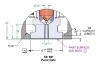 Picture of FTE-10