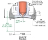 Picture of HSB-13-2-SN-075XSW-1