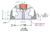 Picture of HSB-18-2-SE-075-1