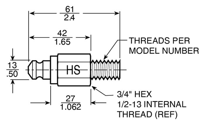 PCS Company - FTMHS-63