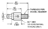 Picture of FTMHS-M12