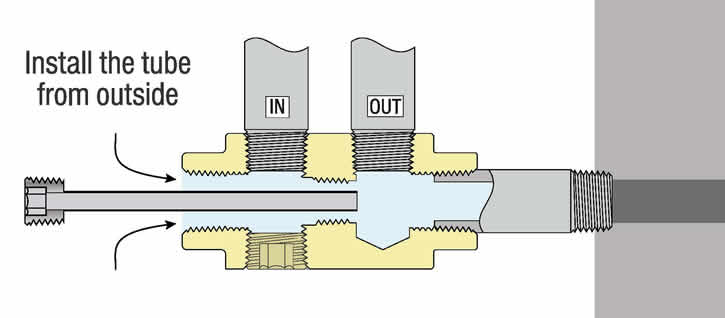 PCS Company - 381N-4-RL
