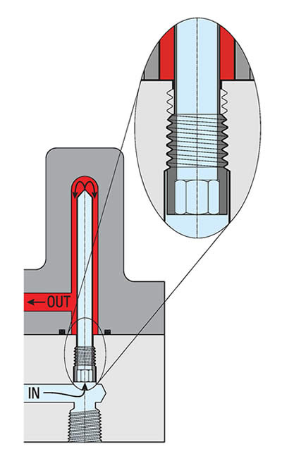 PCS Company - JR072T-12