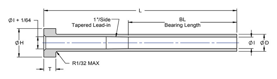 PCS Company - DSL25-13