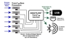 Picture of VMBTI-102