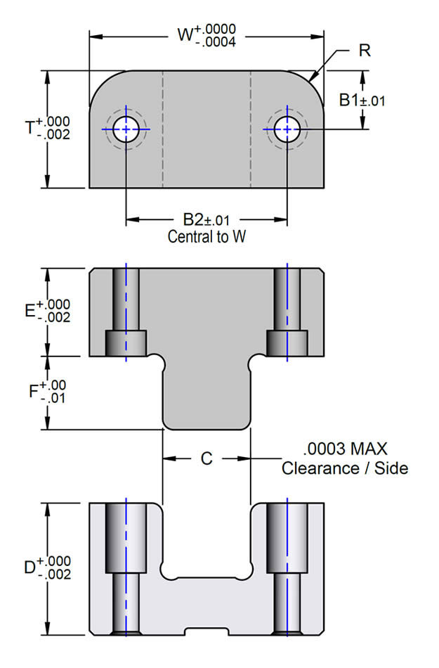 PCS Company - Top Locks