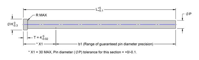 PCS Company - EPH1-150