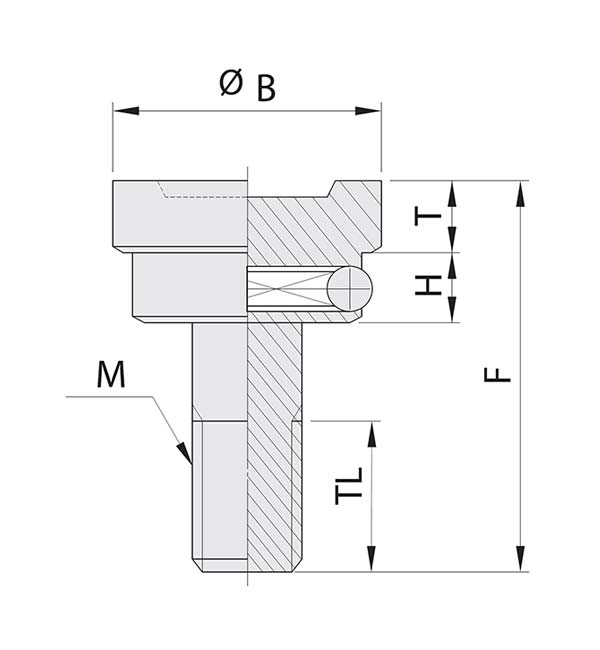 PCS Company - Indexable Center Inserts