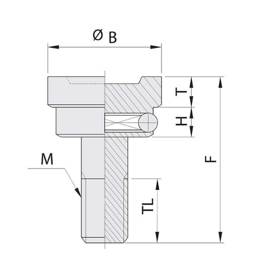 PCS Company - Indexable Center Inserts